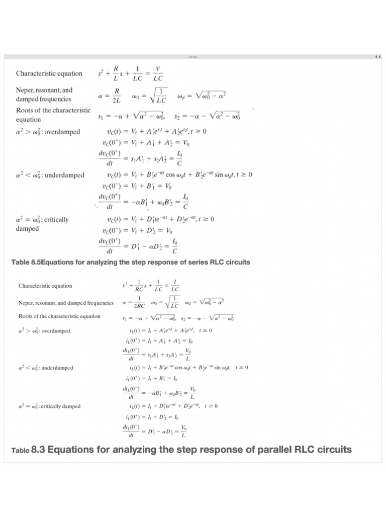 Second Order Circuits Formula Sheet | PDF