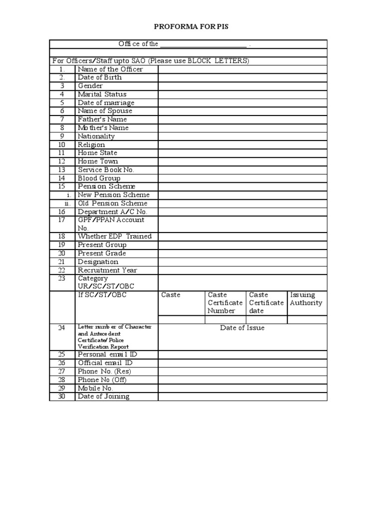 PIS Proforma | PDF