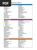 Mansion Days Cheat Codes Guide | PDF | Finance & Money Management ...