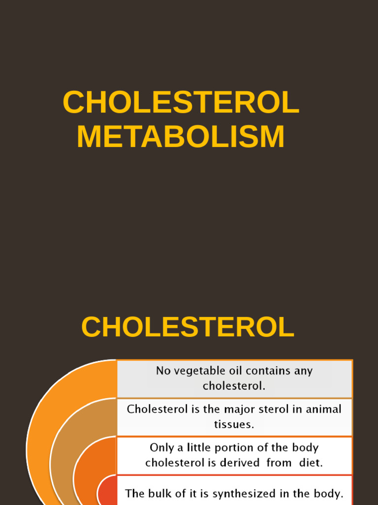 Cholesterol Metabolism and Synthesis Guide | PDF | Cholesterol ...