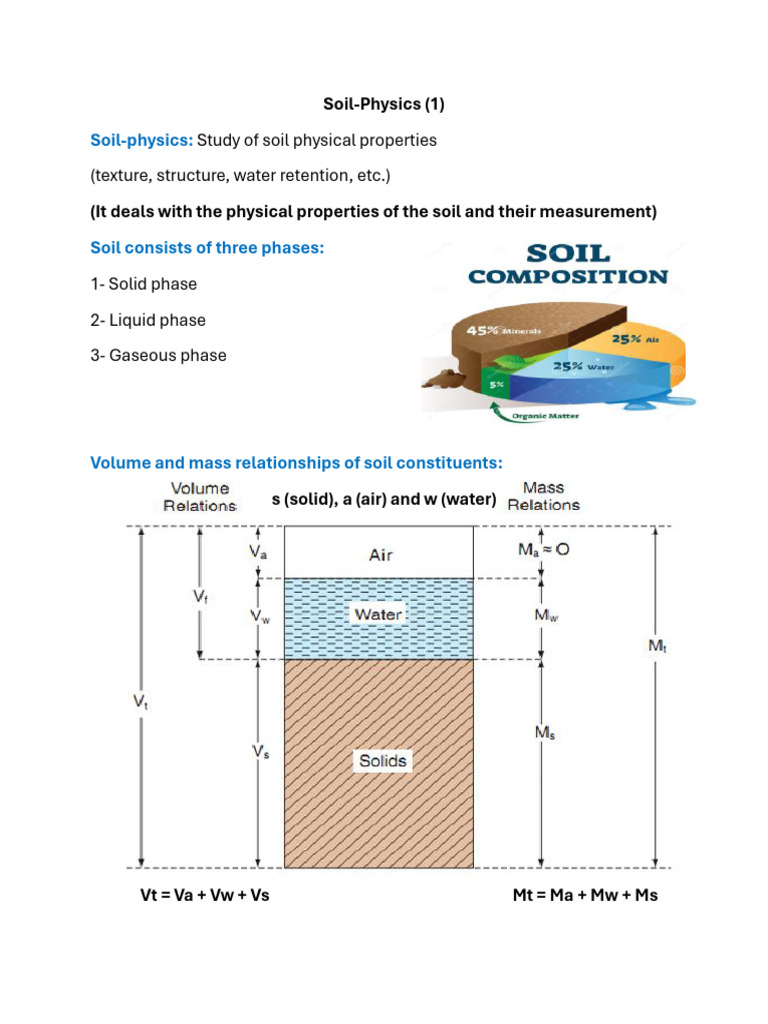 Understanding Soil Physical Properties | PDF