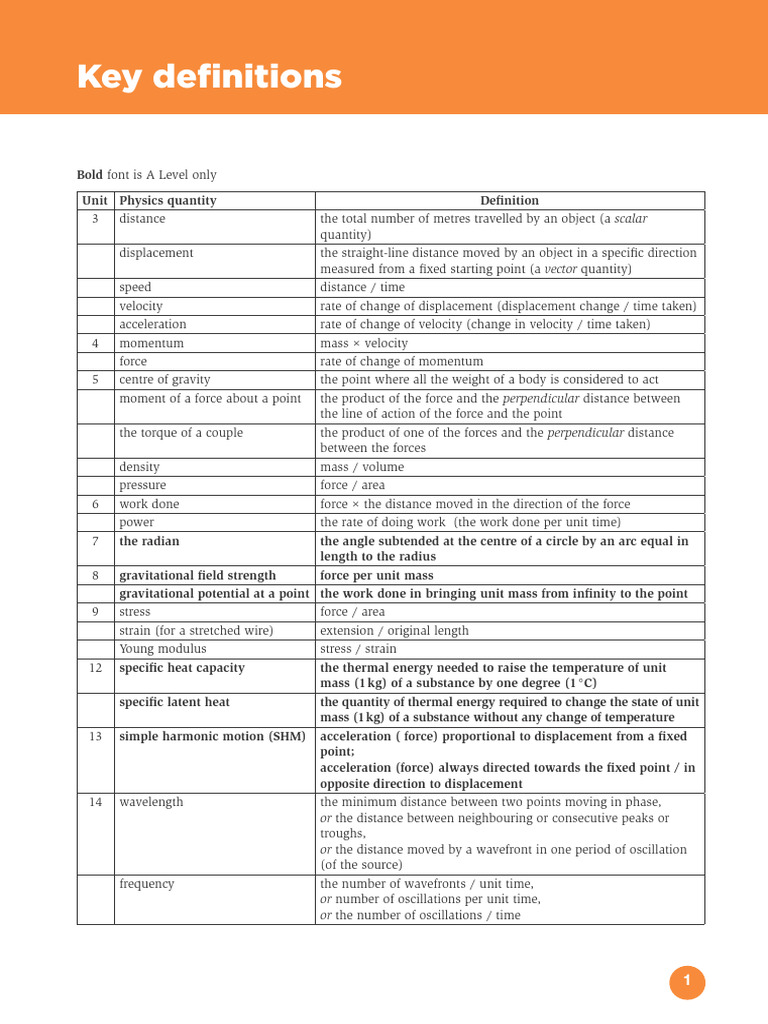 03 Key Definitions | PDF | Force | Radioactive Decay