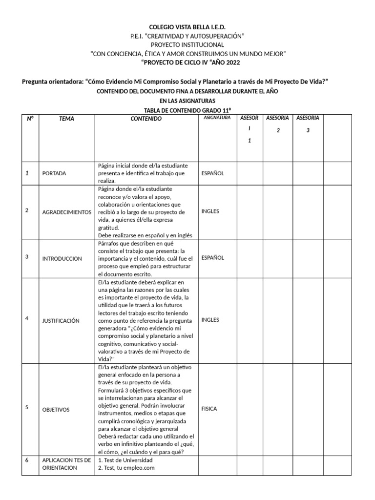 Proyecto de Vida y Compromiso Social | PDF | Conceptos psicologicos ...