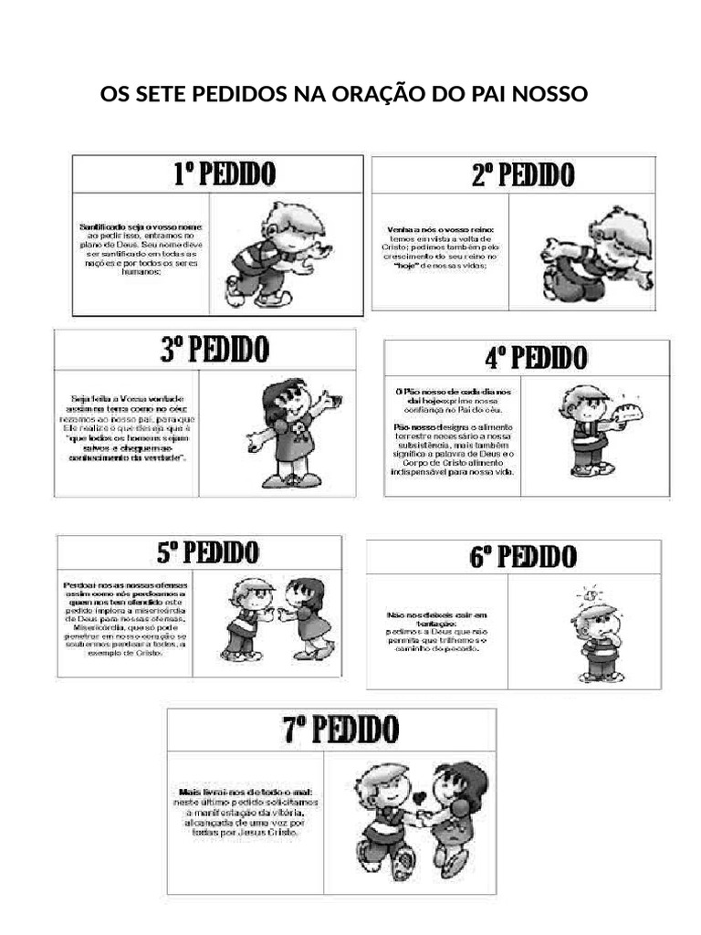 Os Sete Pedidos Na Oração Do Pai Nosso | PDF