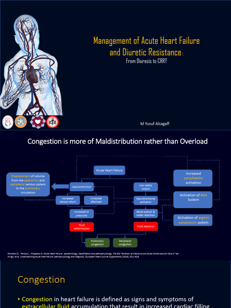 Managing Acute Heart Failure & Diuretic Resistance | PDF | Heart ...