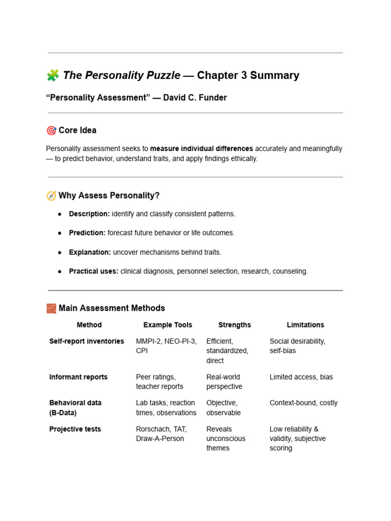 Personality Assessment Methods Explained | PDF | Validity (Statistics ...