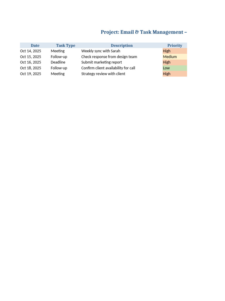Task Management SarahJohnson | PDF