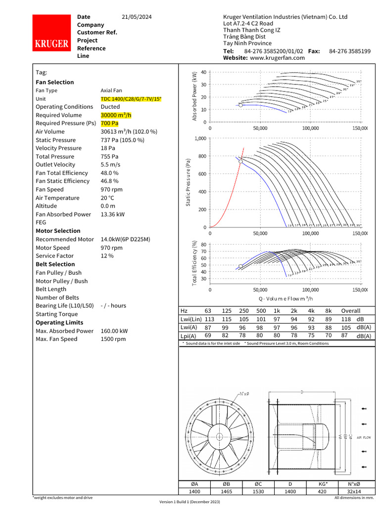 Axial Fan Selection and Specifications | PDF | Physical Quantities ...