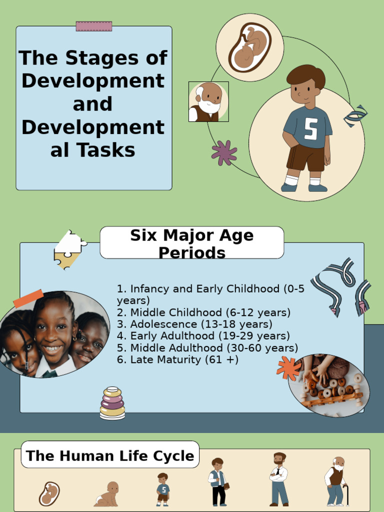 Human Development Stages Overview | PDF | Developmental Psychology ...