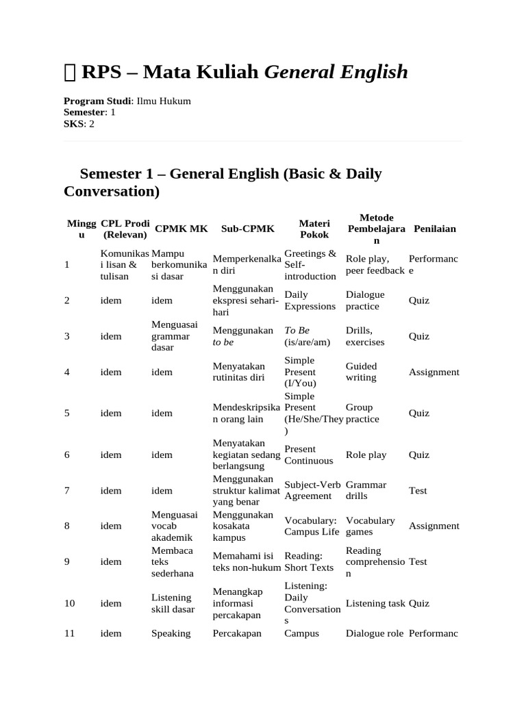 RPS General English untuk Ilmu Hukum | PDF