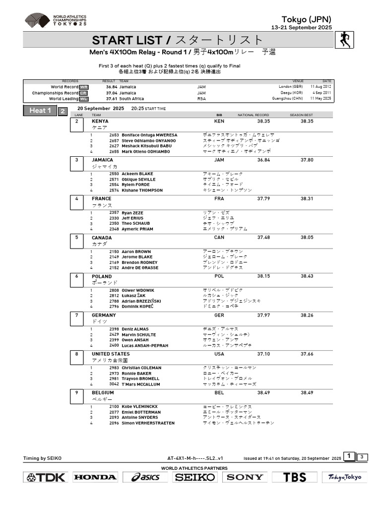 Start List /: Heat 1 | PDF