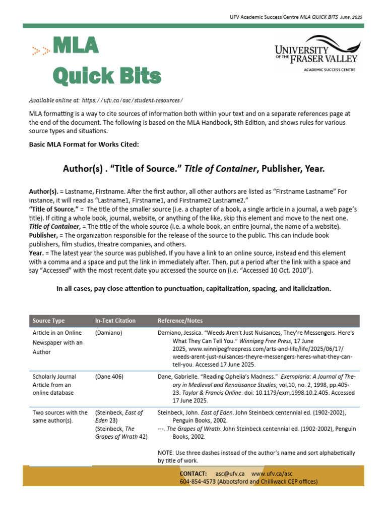 MLA Format Guidelines for 2025 | PDF | Written Communication | Publishing