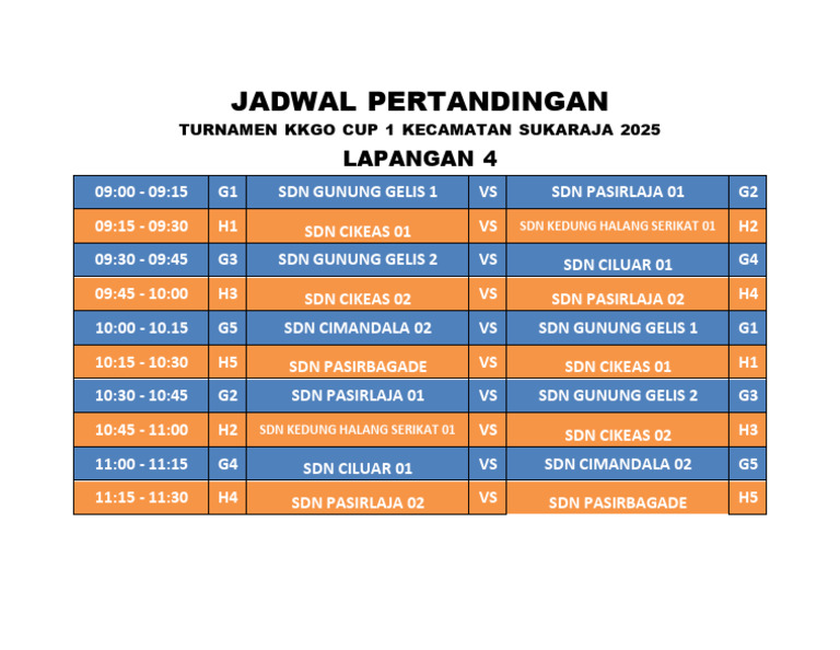 Jadwal Pertandingan KKGO Cup 2025 | PDF