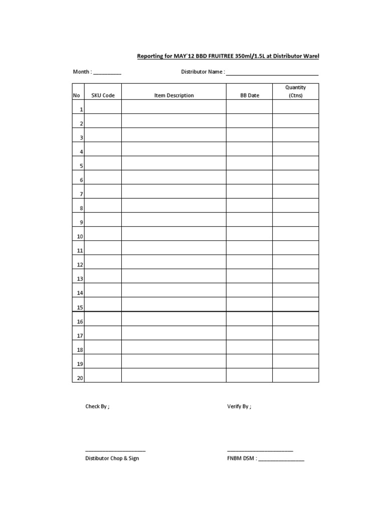 May 2012 Fruitee Inventory Report | PDF