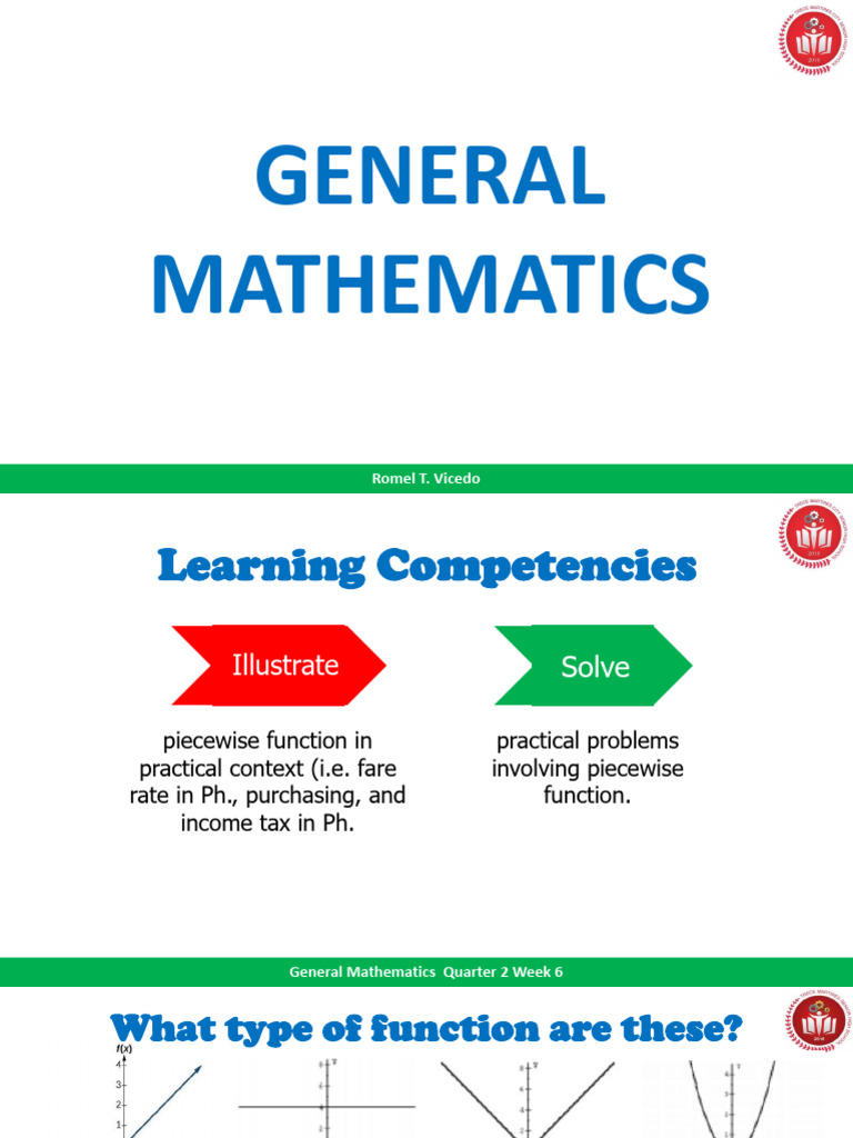Understanding Piecewise Functions in Math | PDF | Function (Mathematics ...