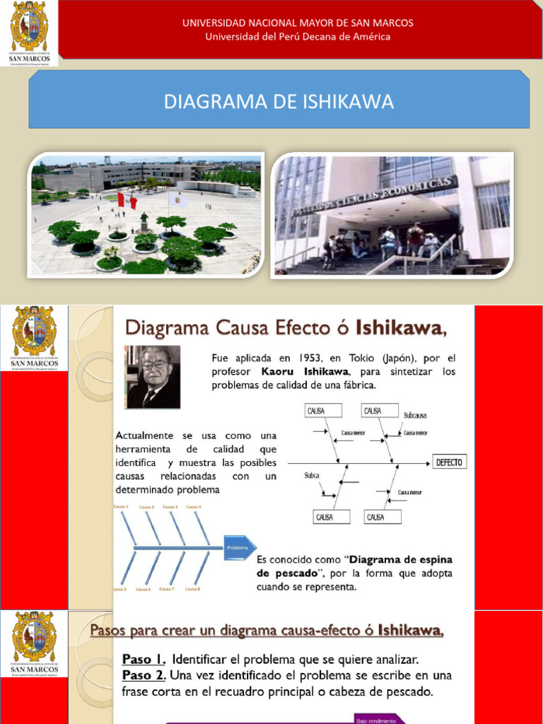 02 Diagrama Ishikawa | PDF