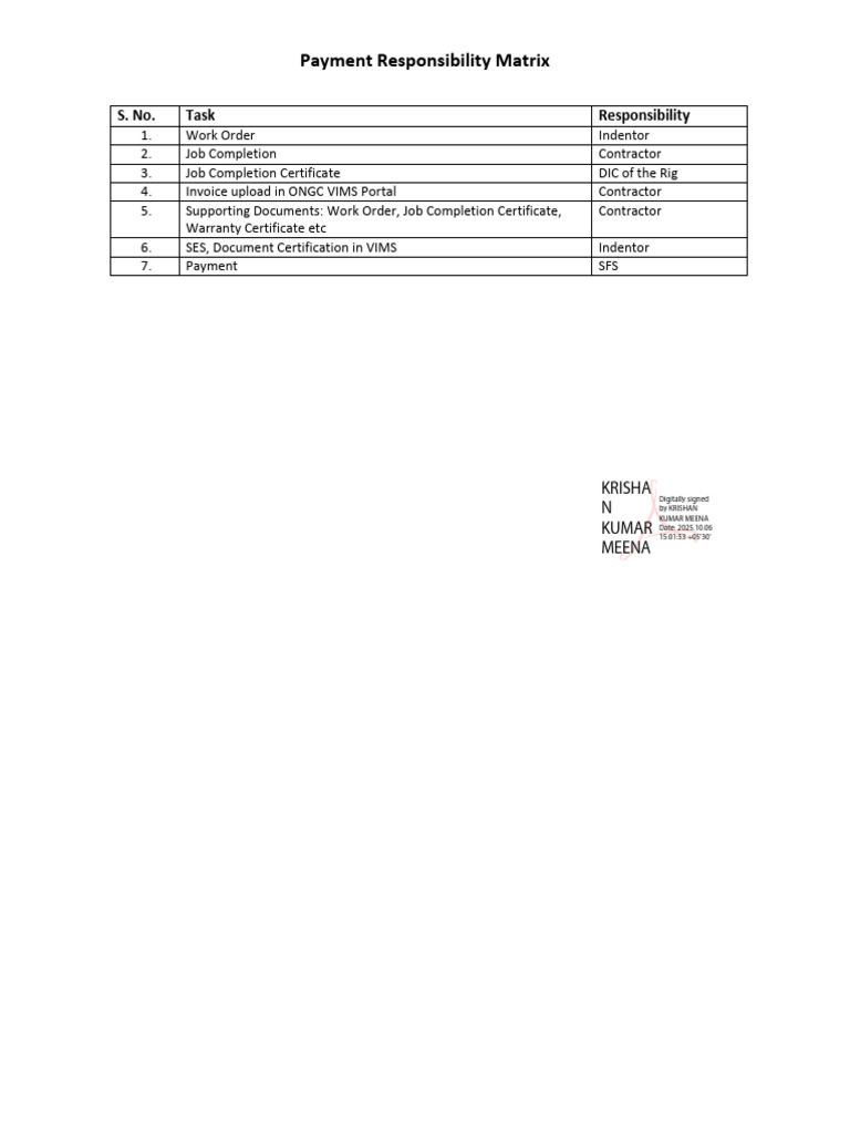Payment Responsibility Matrix: S. No. Task Responsibility | PDF
