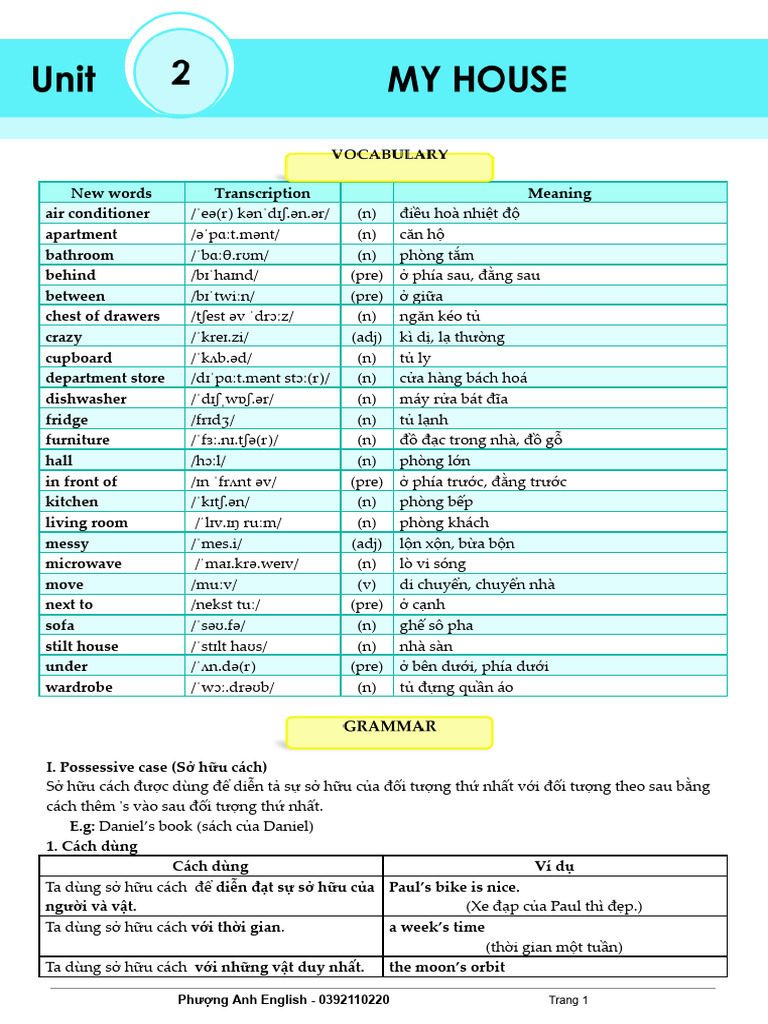 Bản in HS Của Unit 2 (HS) | PDF