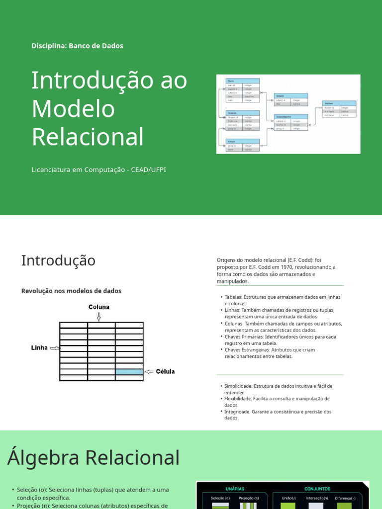 Introdução ao Modelo Relacional de Dados | PDF | Modelo relacional ...