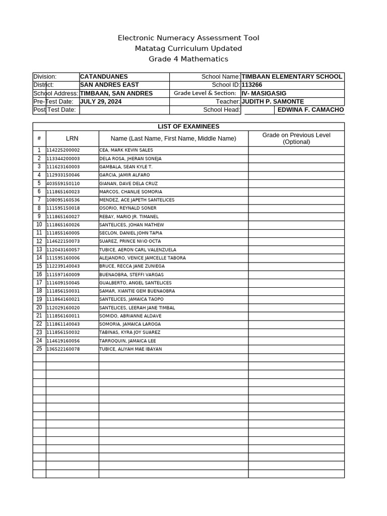 Grade 4 Math Assessment Report | PDF | Numbers | Mathematics