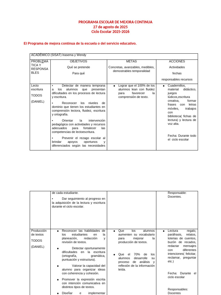 Programa Escolar de Mejora Continua 2025-2026 | PDF | Enseñando ...