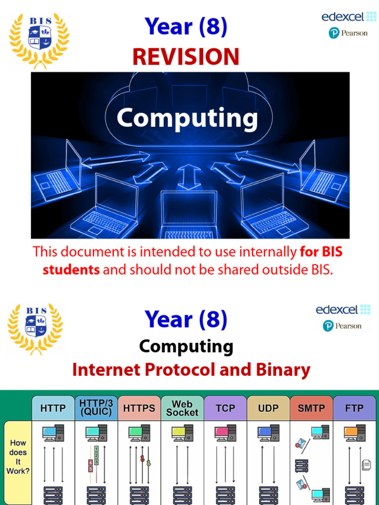 Year 8 Computing Internet Protocol and Binary | PDF | Ip Address ...