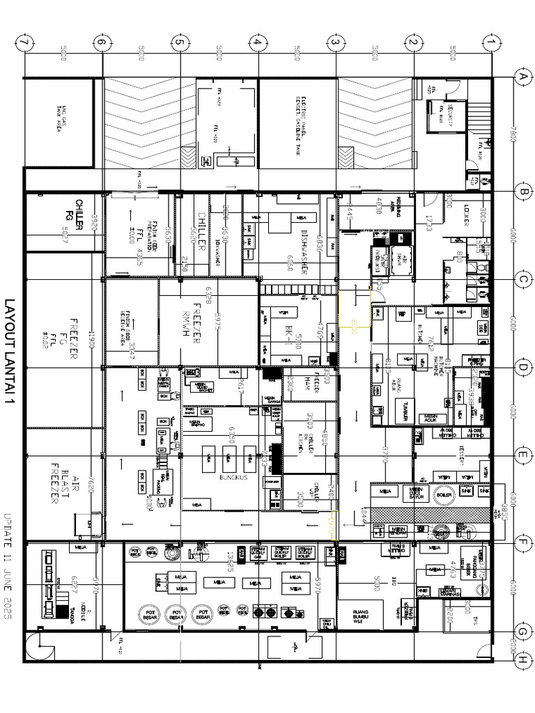 Layout Revise Xxi | PDF
