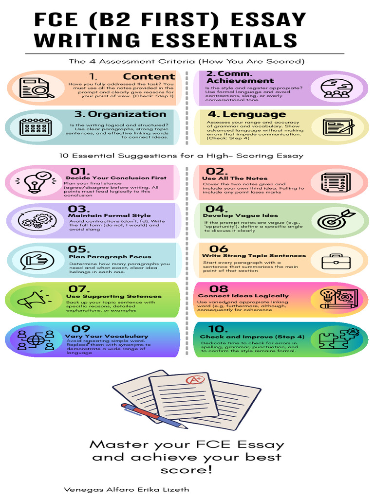 FCE Essay Writing Essentials Guide | PDF | Essays | Human Communication