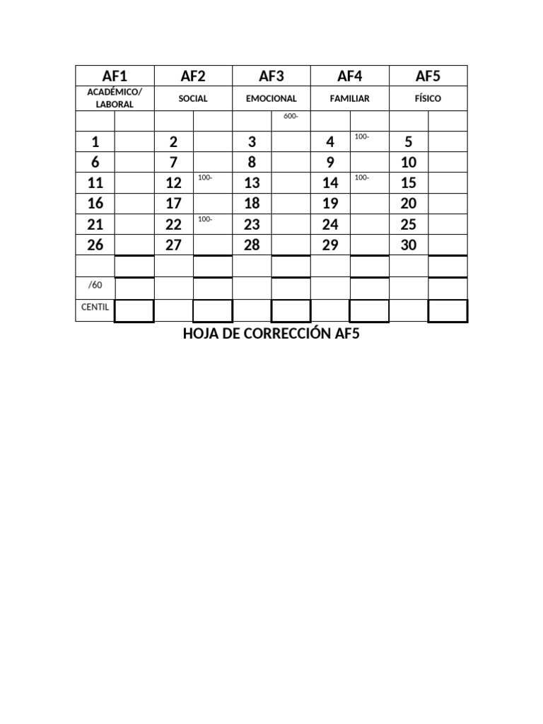 Hoja de Corrección AF5: Evaluación Integral | PDF