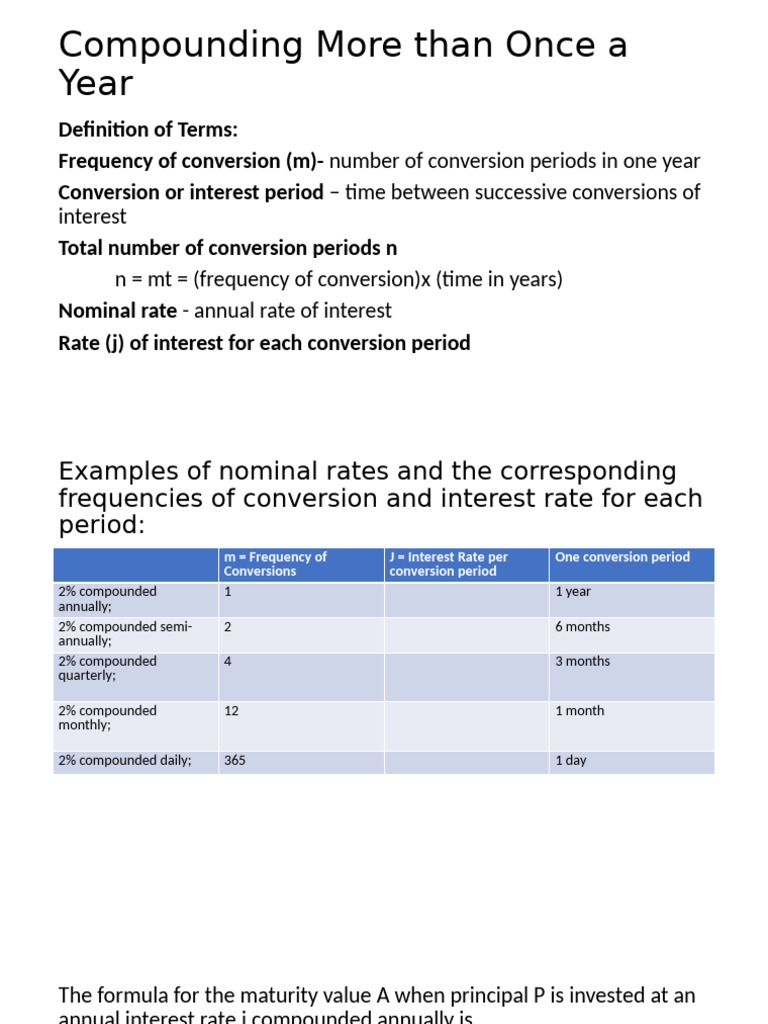 Compound Interest For Students 111912 | PDF | Interest | Compound Interest