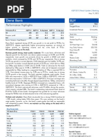 Dena Bank Result Updated