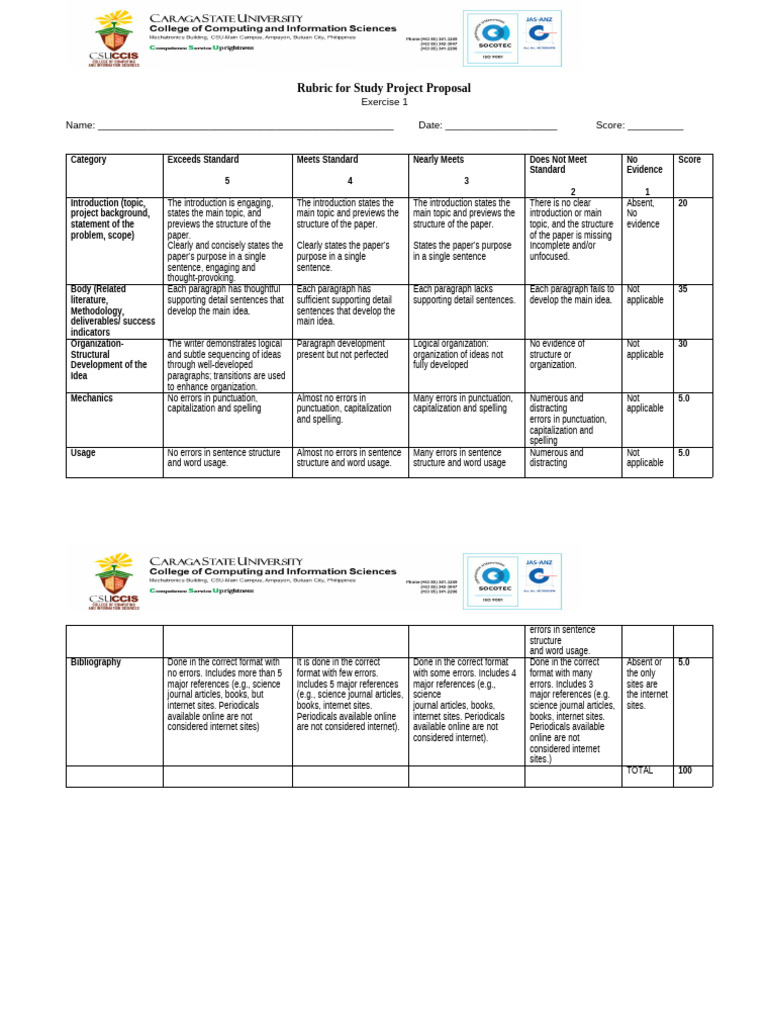 Study Project Proposal Rubric | PDF | Human Communication | Linguistics