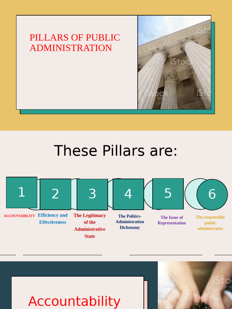 Four Pillars of Public Administration | PDF | Governance | Government