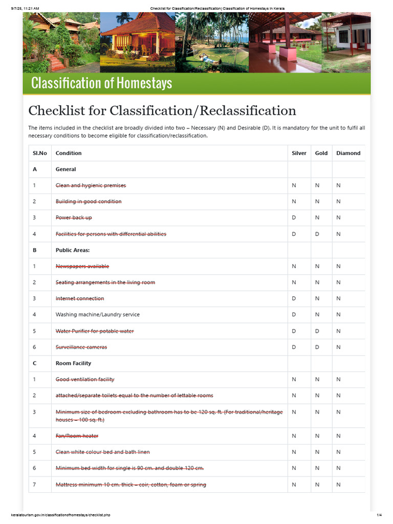 Homestay Classification Checklist | PDF | Bathroom | Home