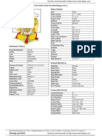 Vedic Chart PDF