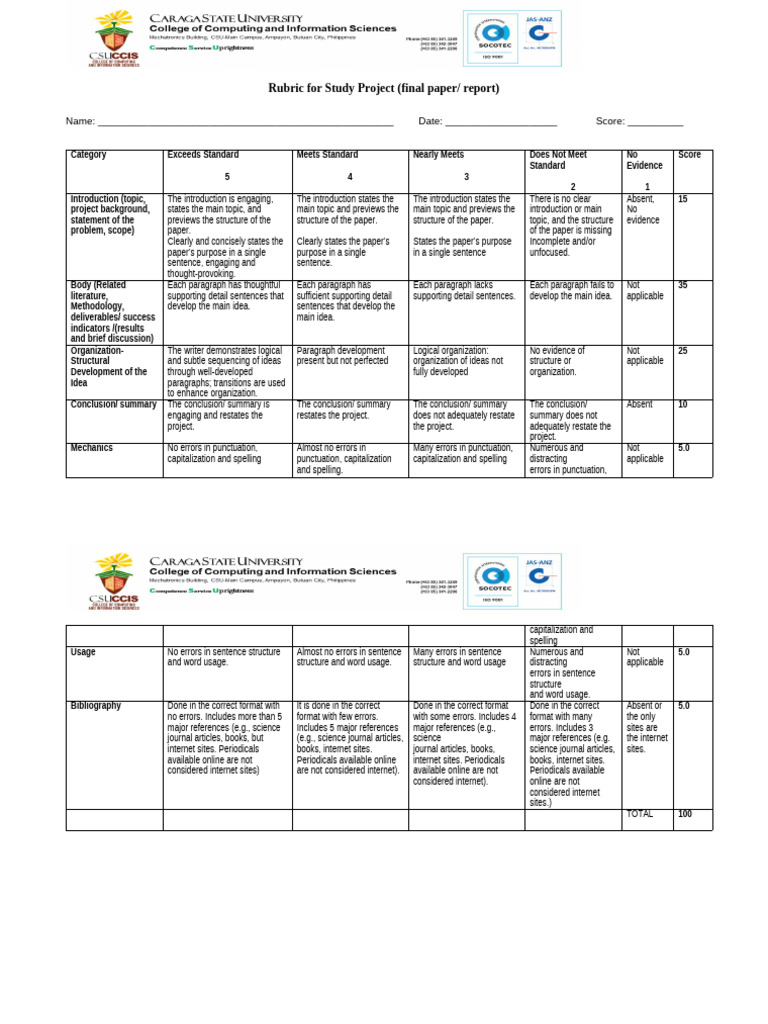 Study Project Rubric for Evaluation | PDF | Human Communication ...