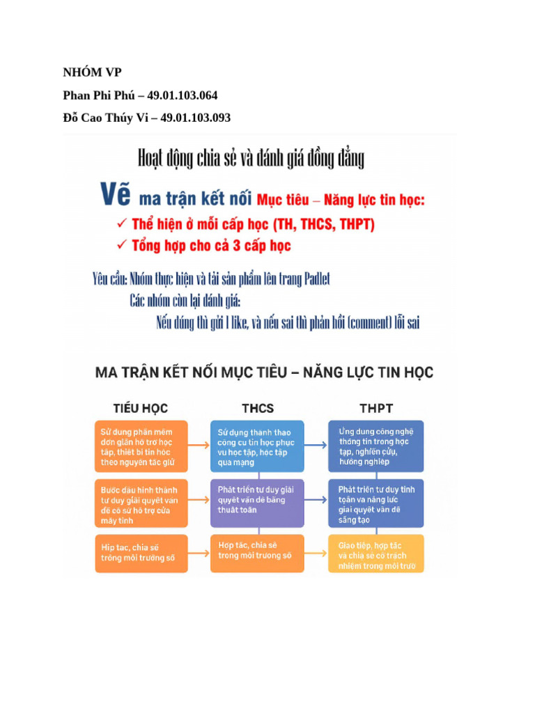 Nhóm VP 3.3 hd1 | PDF