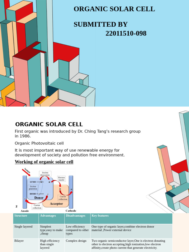 Overview of Organic Solar Cells | PDF | Electricity | Energy Harvesting