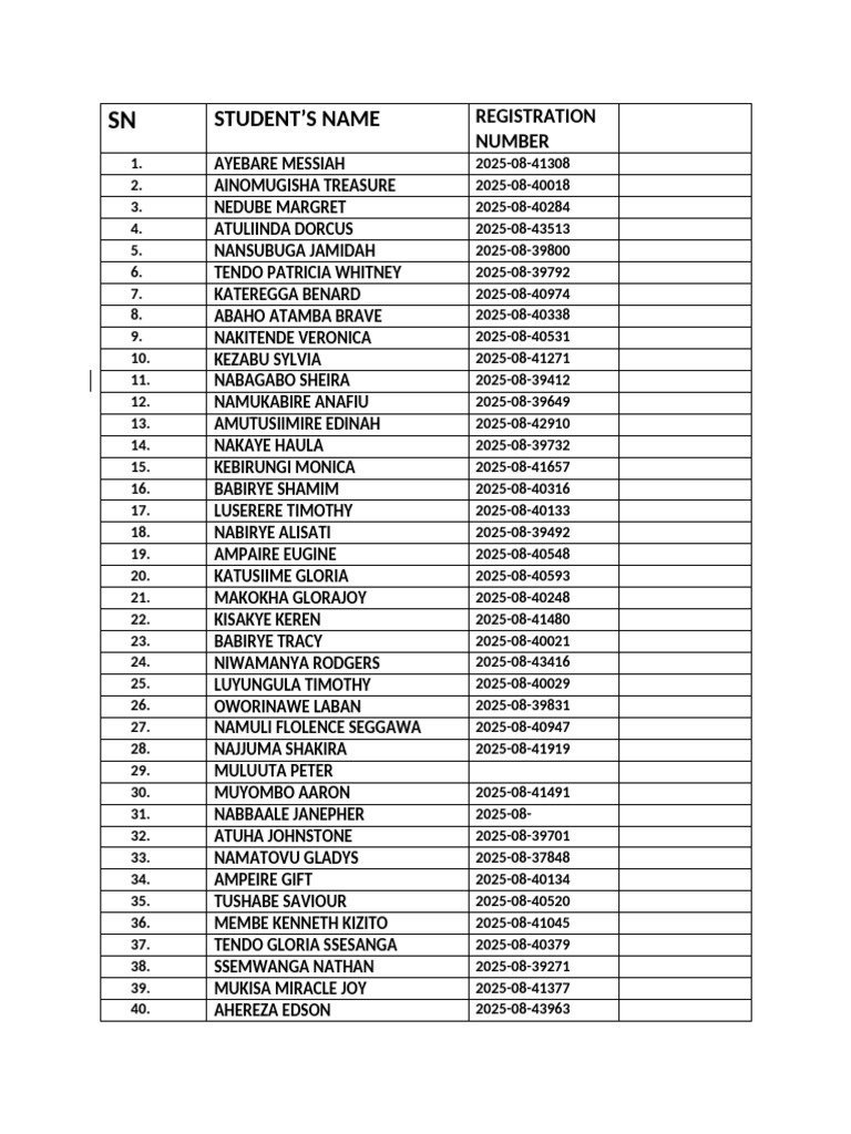 Student Registration List 2025 | PDF | Chess Theory | Chess Openings