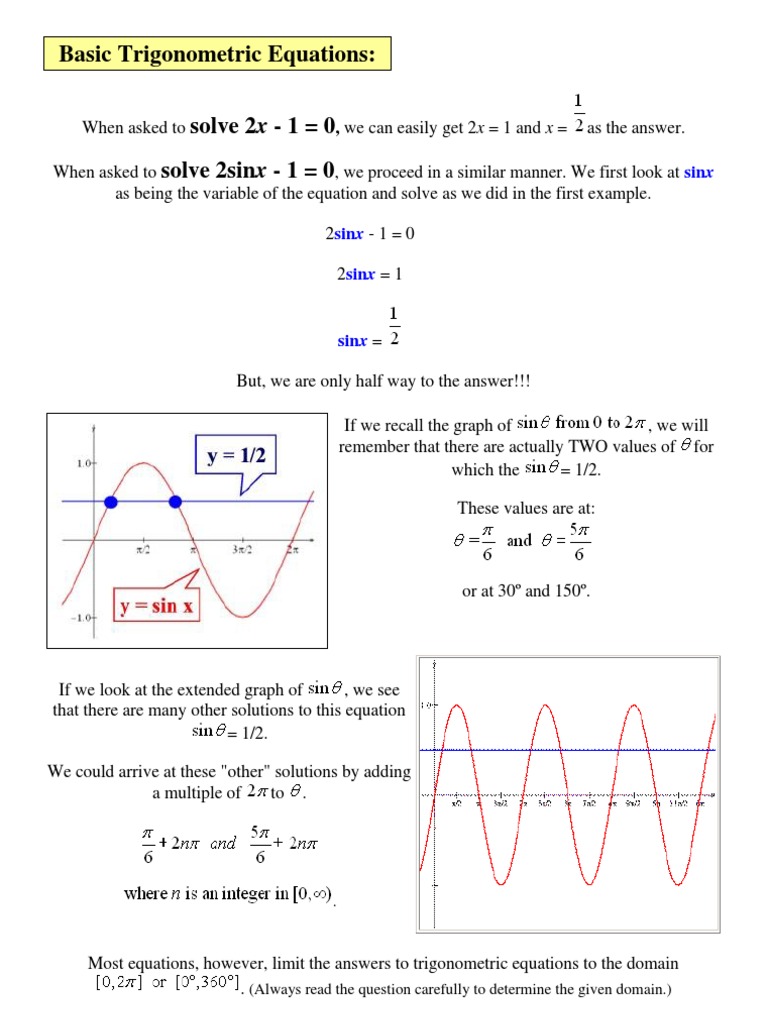 Basic Trigonometric Equations Trigonometric Functions Quadratic