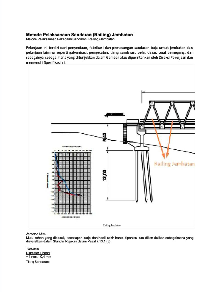 Metode Pemasangan Railing Jembatan | PDF