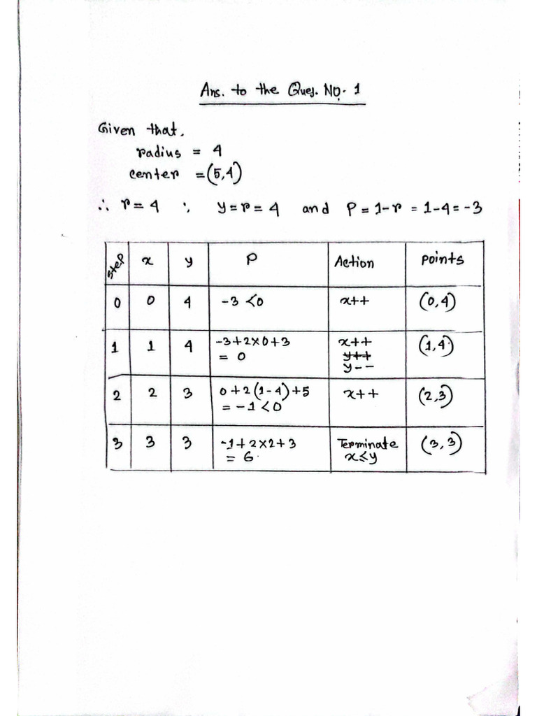 CG Assignment 2 | PDF