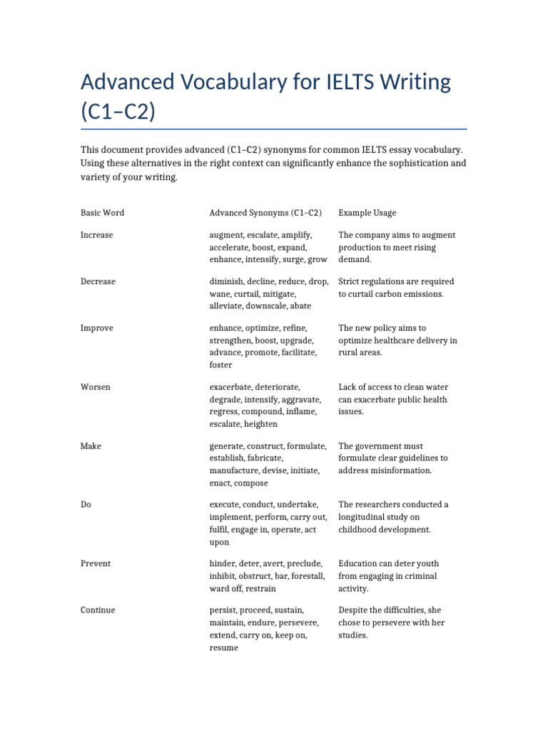 Advanced Vocabulary For IELTS Writing | PDF | Natural Environment