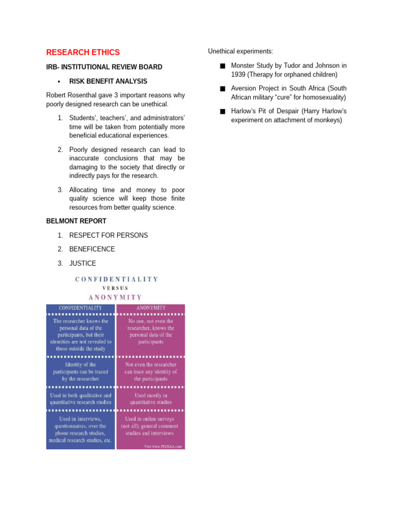 Research Ethics and IRB Guidelines | PDF