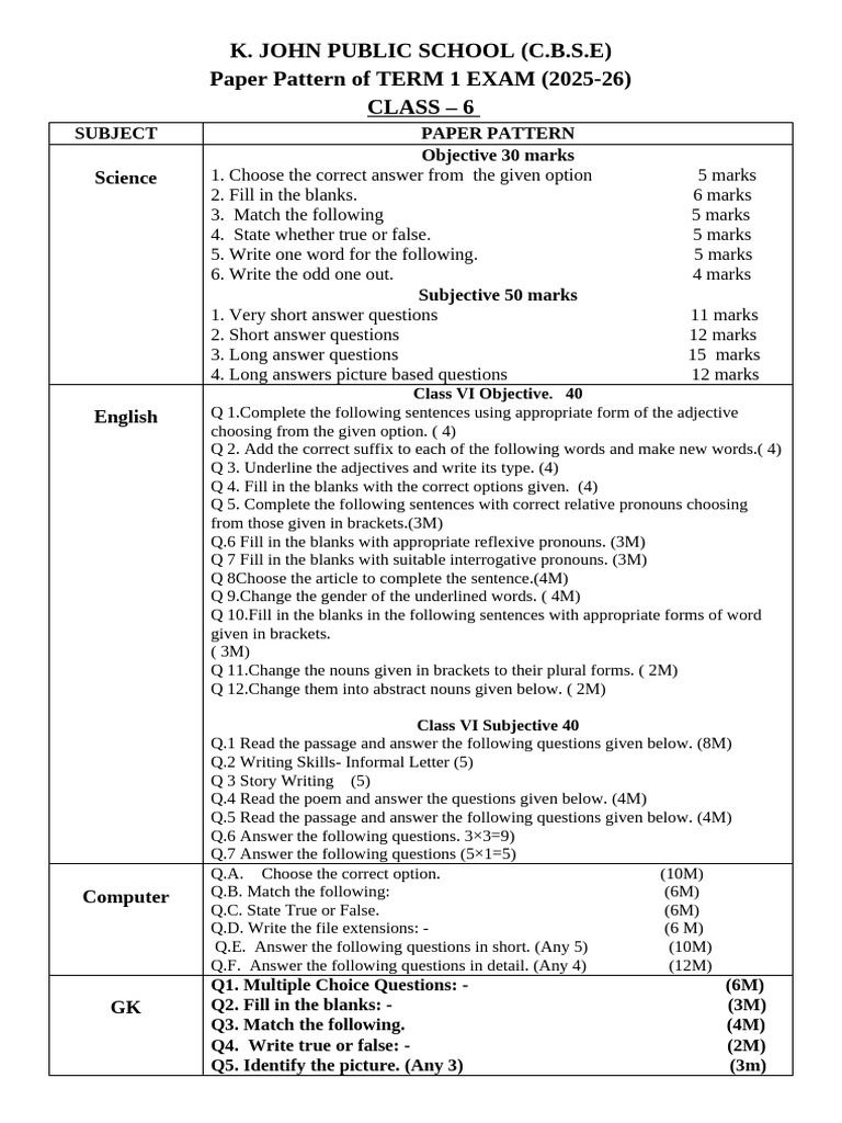 Paperpatternclass6 20251004092648 | PDF