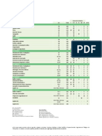 1.plano Curricular Eng. Civil