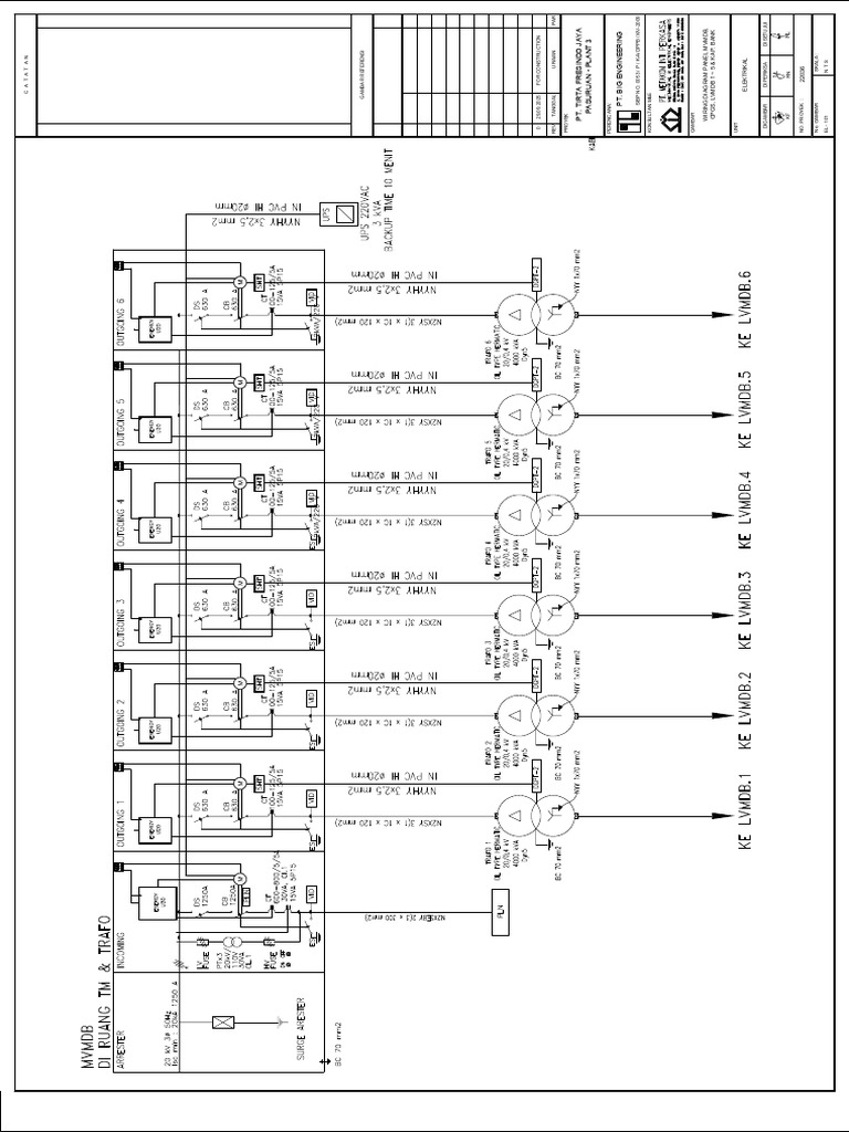Diagram Wiring Panel MVMDB dan CPGS | PDF