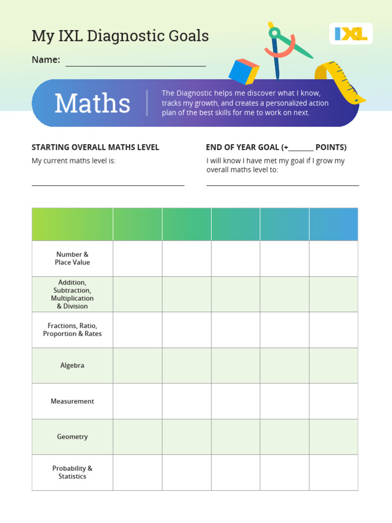 IXL Math Diagnostic Goals Tracker | PDF