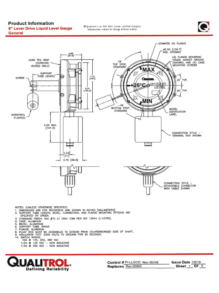 032 | PDF