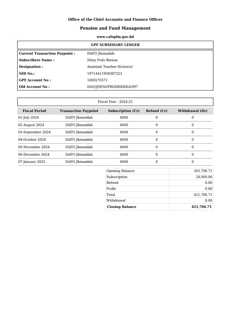 Subsidiary | PDF